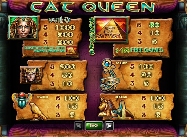 Cat Queen Online Slot Info